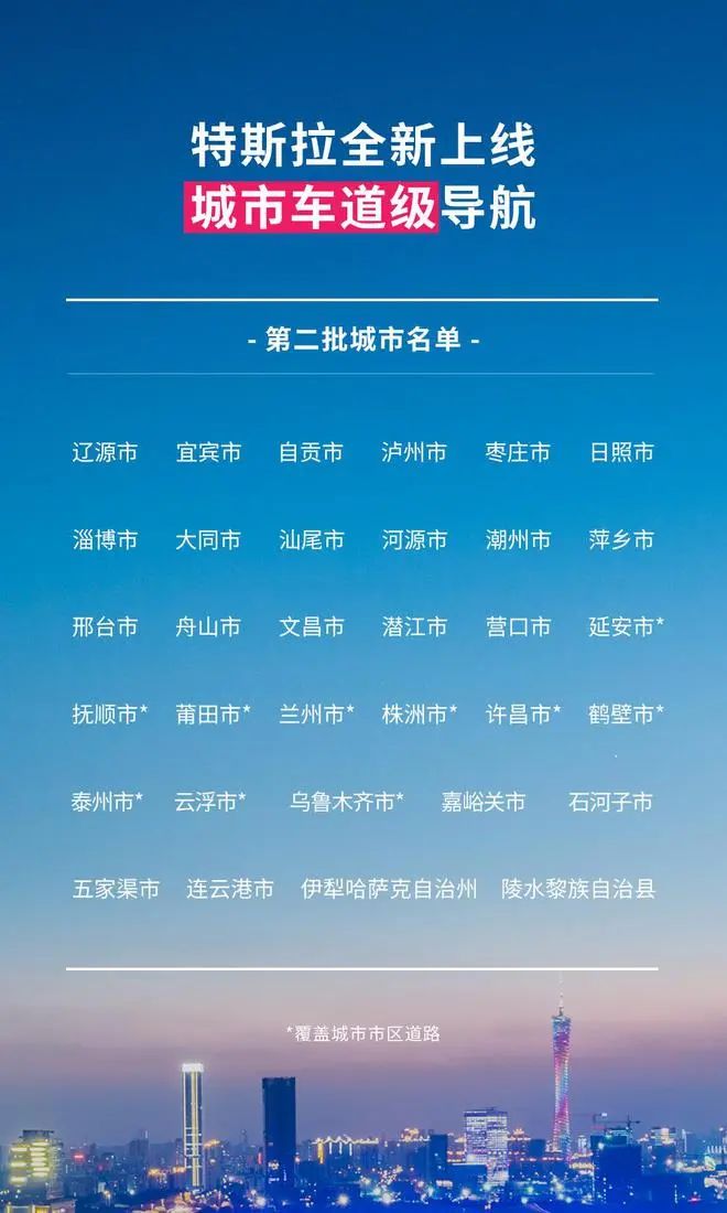 特斯拉公布“城市车道级导航”第三批开放城市名单
