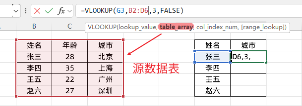 理解 Excel 中不同「表」的概念