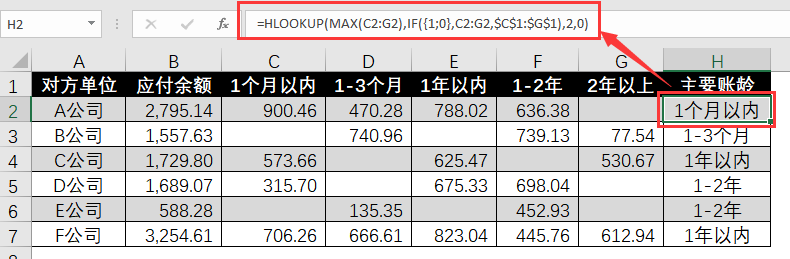 Excel 中关于快速判断的四种不同解题思路分享