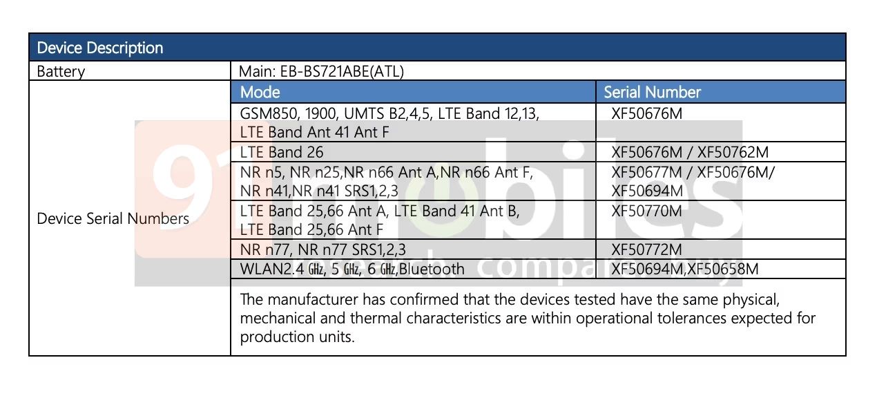三星 Galaxy S24 FE 手机现身监管机构，配 25W 充电器