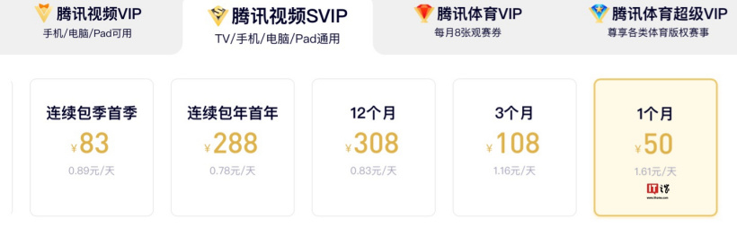 腾讯视频“版本更新后臻彩视界 4K 仅限 SVIP 观看”引“权益缩水”热议,官方回应“以实际使用情况为准”