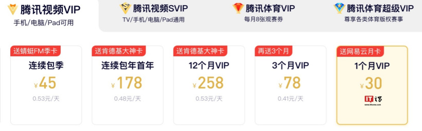 腾讯视频“版本更新后臻彩视界 4K 仅限 SVIP 观看”引“权益缩水”热议,官方回应“以实际使用情况为准”
