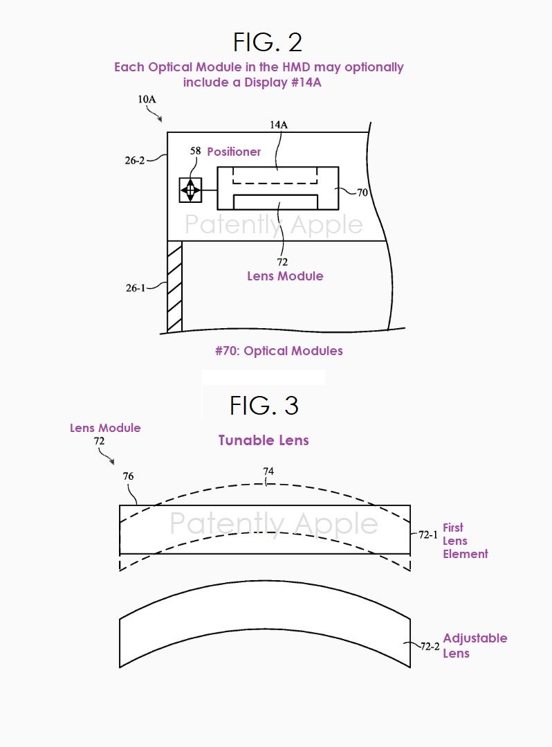 苹果专利探索未来 Vision Pro 头显:无需眼镜夹片,动态调整焦距