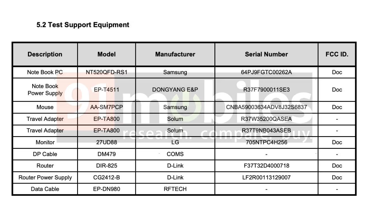 三星 Galaxy S24 FE 手机现身监管机构，配 25W 充电器