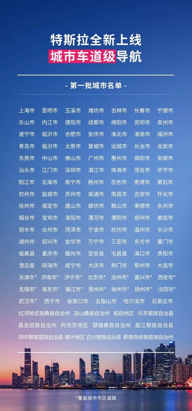 特斯拉公布“城市车道级导航”第三批开放城市名单