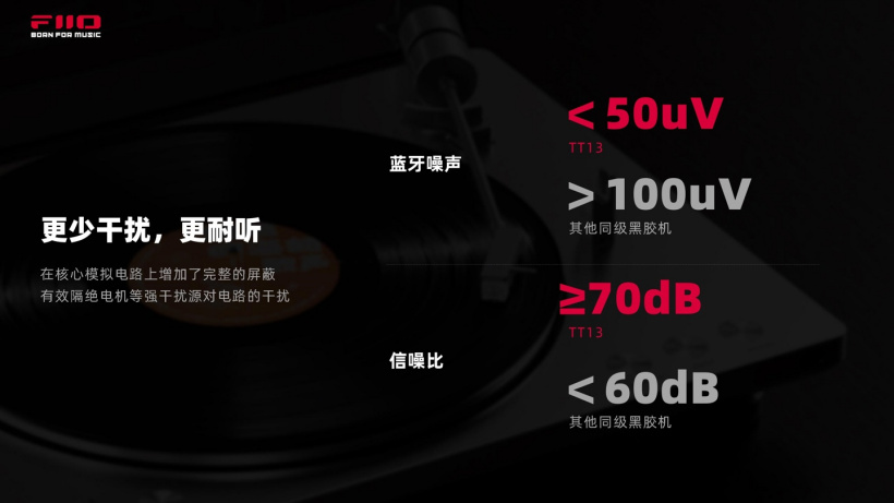 飞傲推出自动黑胶唱片机 TT13：金属抗震机身，1588/1688 元