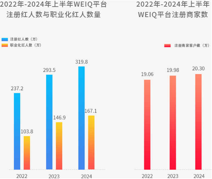 图片来源:天下秀