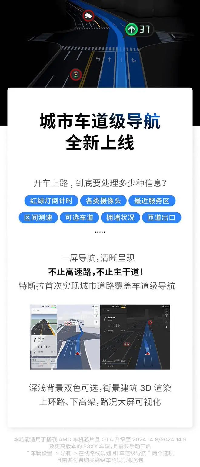 特斯拉公布“城市车道级导航”第三批开放城市名单