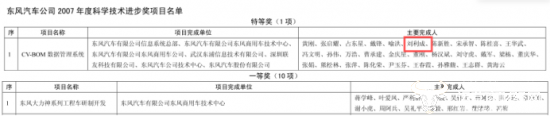 东风商用车副总刘利成至少做了9年总助才提拔 公司7月销量大增
