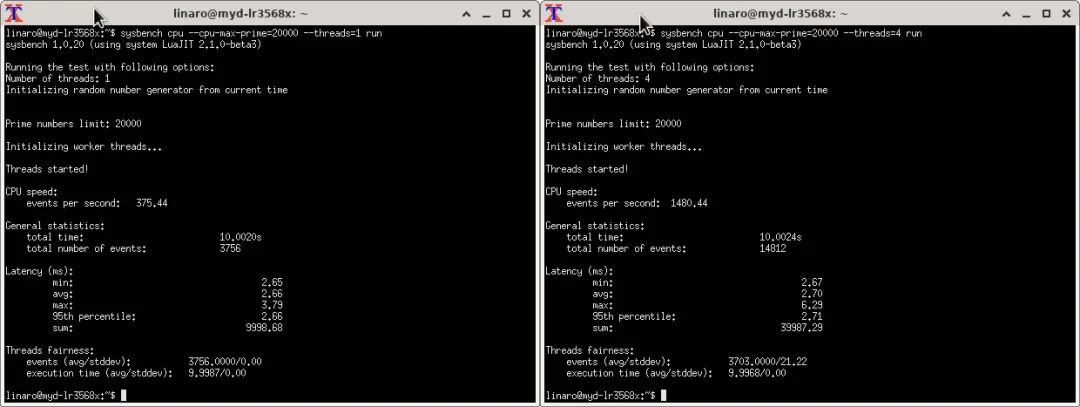 国产核心板全面进攻-米尔瑞芯微RK3568开发板评测