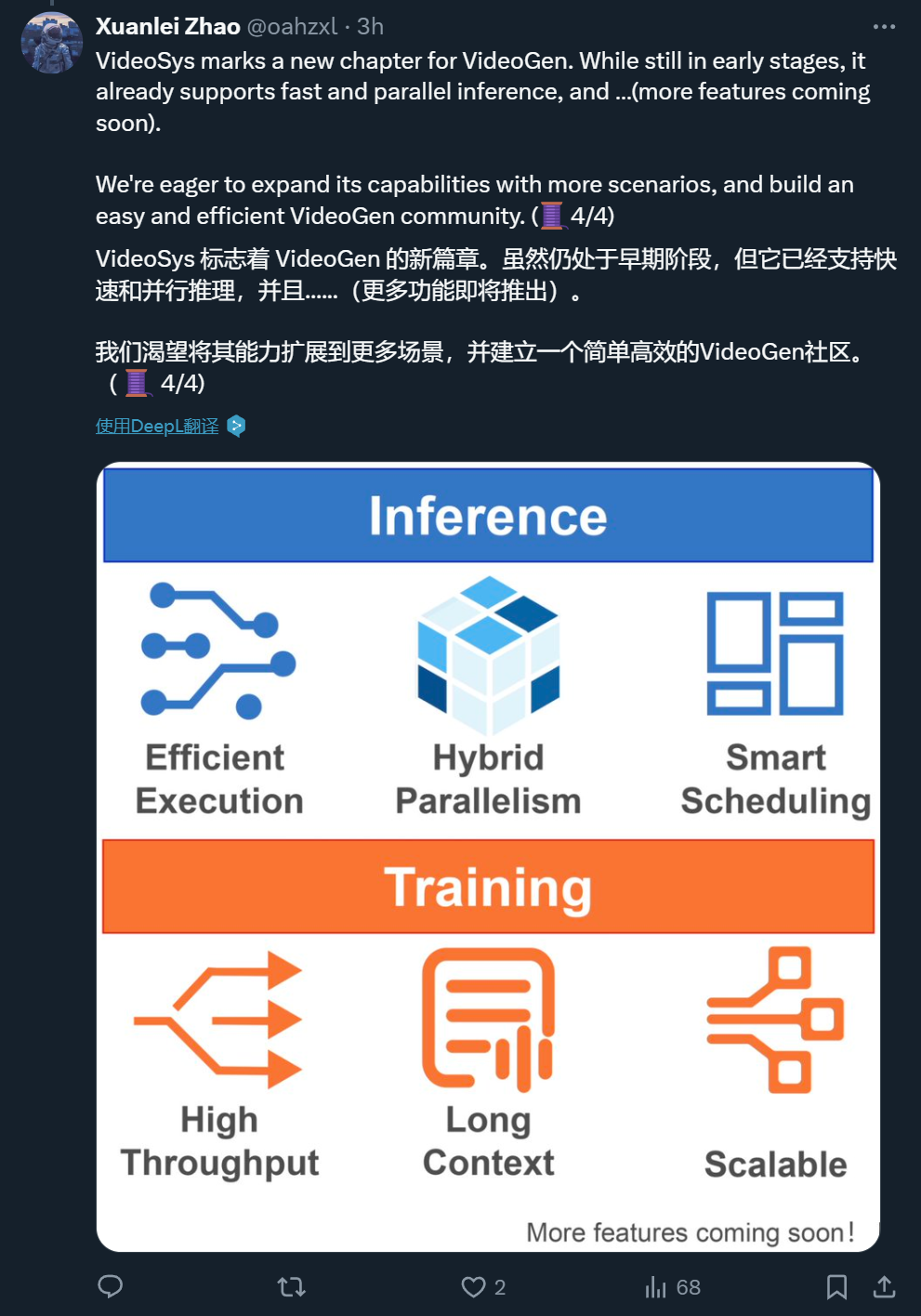 视频生成要有自己的系统！尤洋团队历时半年开源VideoSys