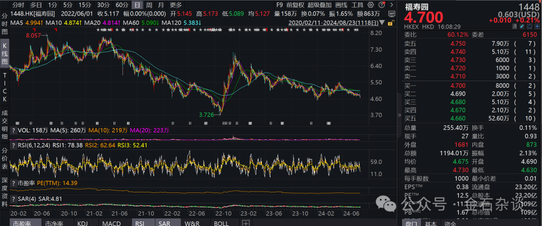 谷歌股票最少多少股起买 1450-d4b119dc3977590f446c175601d9e176.png