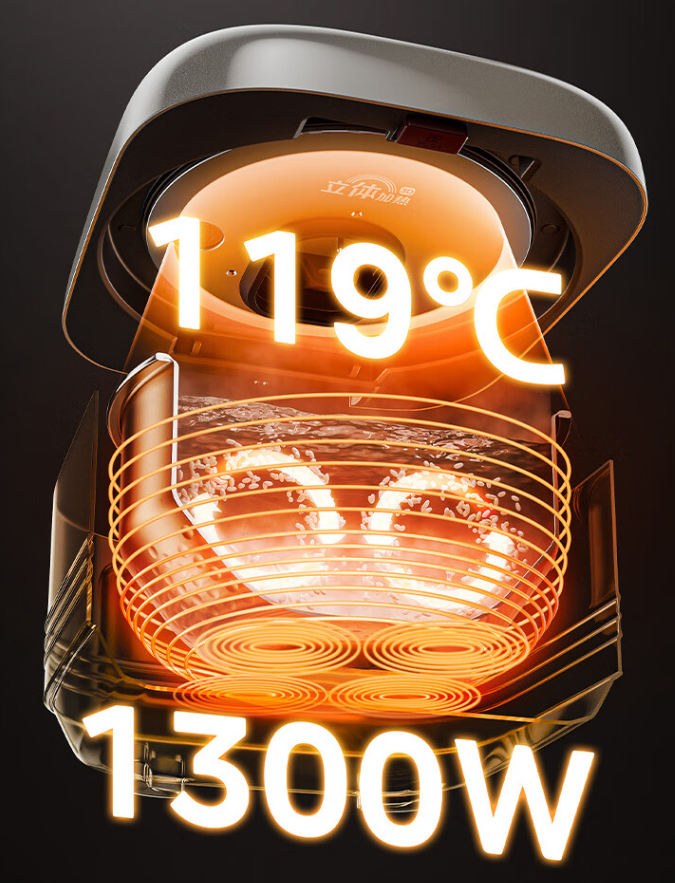 美的花瓣 IH 钛 0 涂层电饭煲上架:4L 容量、99.9% 纯钛内胆,预售 999 元