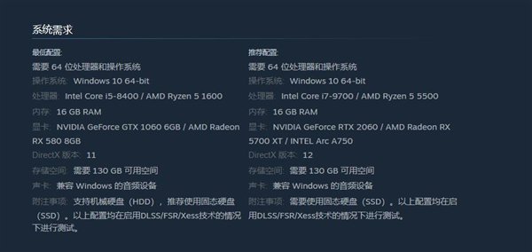 《黑神话:悟空》火爆:深圳华强北出现装机热