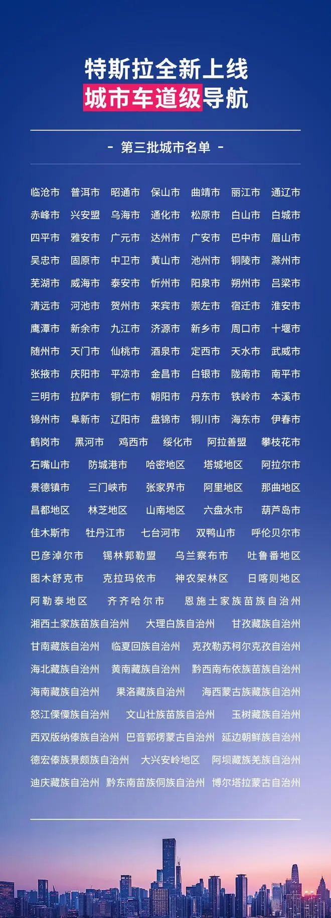 特斯拉公布“城市车道级导航”第三批开放城市名单