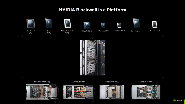 NVLINK升级至1.4TB/s!NVIDIA Blackwell已在数据中心运行