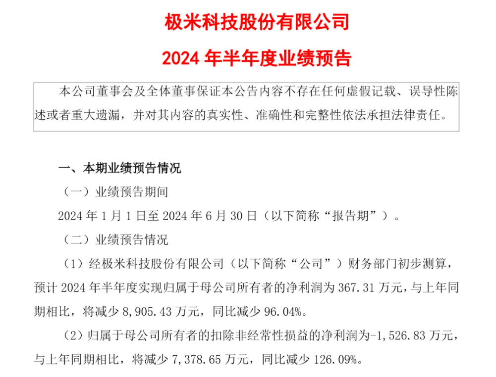 净利润跌96%,极米科技“凛冬已至”