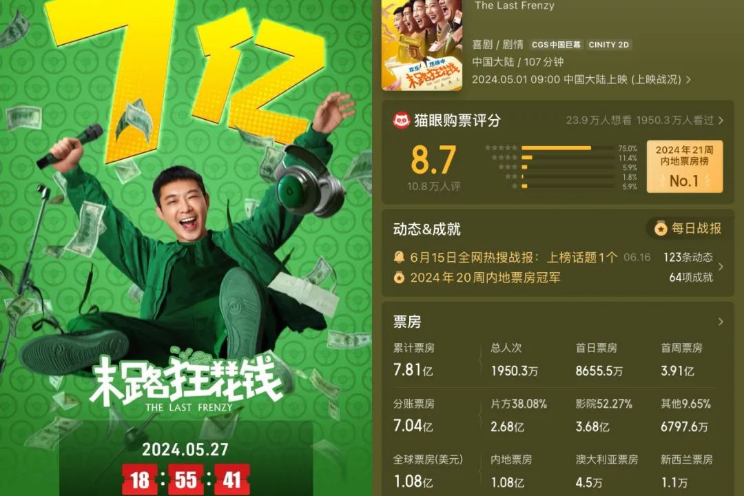 溃不成军的暑期档,观众没兴趣