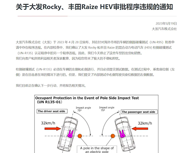 丰田造假风波不断!子公司大发因数据问题导致多款车型停产