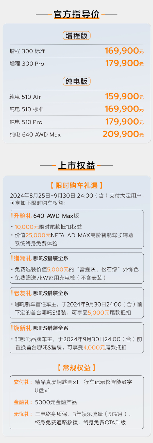 哪吒 S 猎装版车型售价公布:增程 / 纯电双动力版本,15.99 万元起