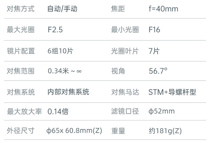 唯卓仕 AF 40mm F2.5 相机镜头索尼 FE 卡口版上架,首发价 765 元