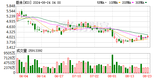 小米 市盈率 fc70-0c8645e0d59cf61740cfc8937f531095.png