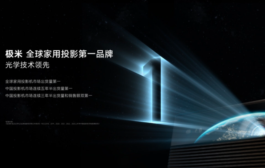 净利润跌96%,极米科技“凛冬已至”