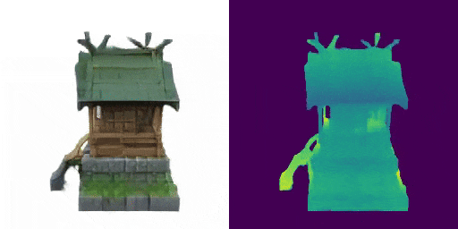 ECCV 2024 | 引入DiT的原生3D通用框架,适用任意神经场、秒级生成