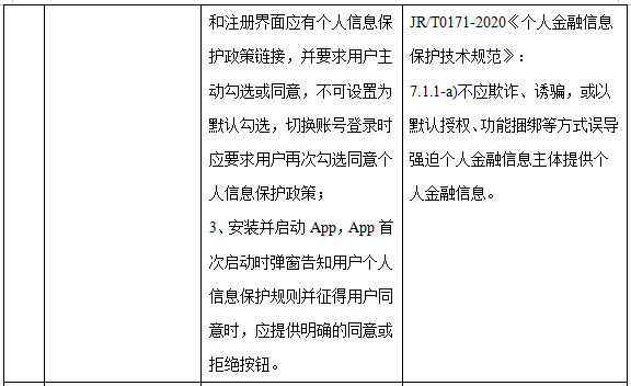 手机银行App个人信息合规行业测评报告(上):隐私政策透明度与合理性