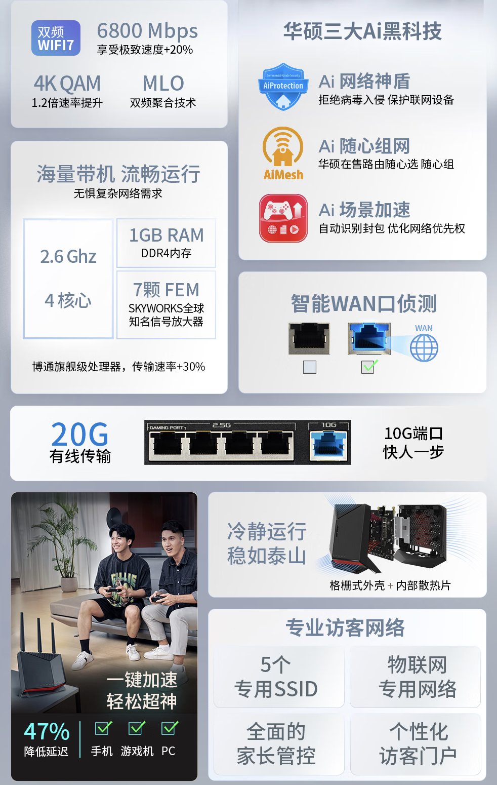 华硕“RT-BE86U”双频 Wi-Fi 7 路由器开售:博通四核 2.6GHz 芯片,首发价 1799 元