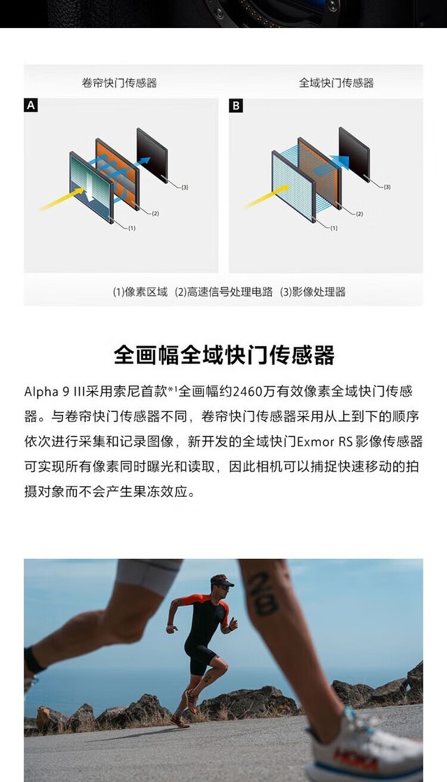 新一代全画幅旗舰微单 索尼A9M3成都37900元