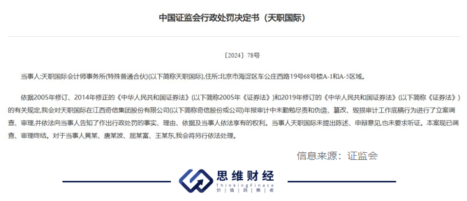 天职国际被“资格罚”,后续影响来了!