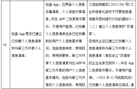 手机银行App个人信息合规行业测评报告(上):隐私政策透明度与合理性