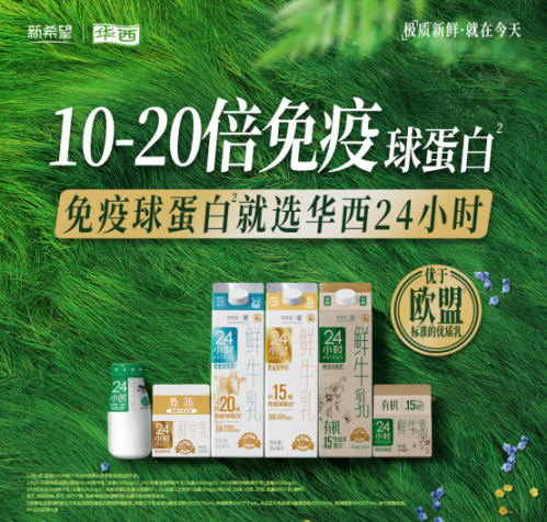 世界冠军邹凯助阵 新希望华西24小时「极」质鲜运会嗨翻蓉城