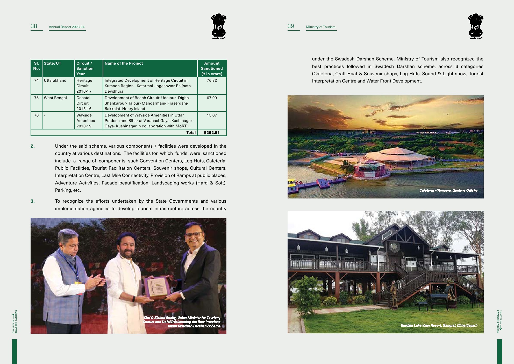 印度旅游部:2023-2024年印度旅游报告