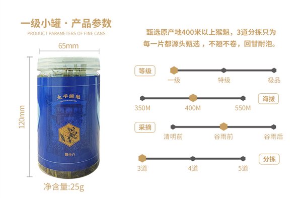 中华老字号 回甘耐泡:徽六太平猴魁75克25.9元官方大促