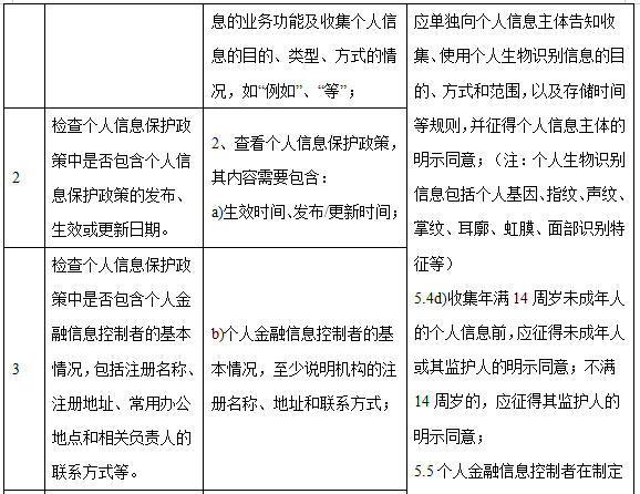 手机银行App个人信息合规行业测评报告(上):隐私政策透明度与合理性
