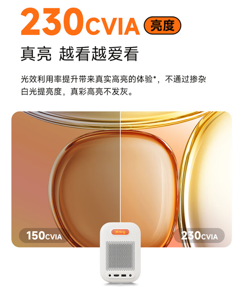 小明 Q3 Neo 投影仪限时优惠 100 元:1080P / 230 CVIA 亮度,活动价 699 元