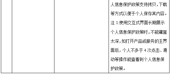 手机银行App个人信息合规行业测评报告(上):隐私政策透明度与合理性