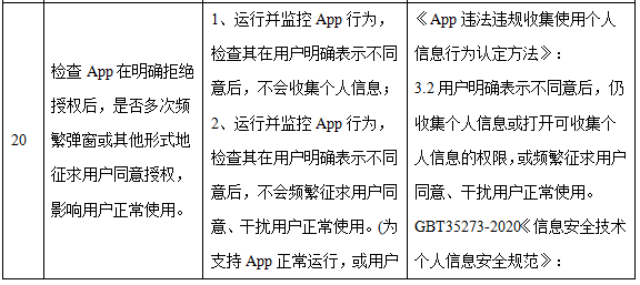 手机银行App个人信息合规行业测评报告(上):隐私政策透明度与合理性