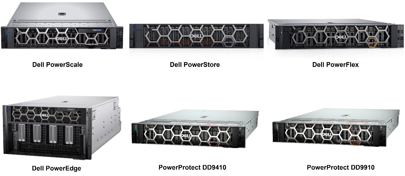 创新引领,戴尔科技催化千行百业阔步数“智”AI新时代