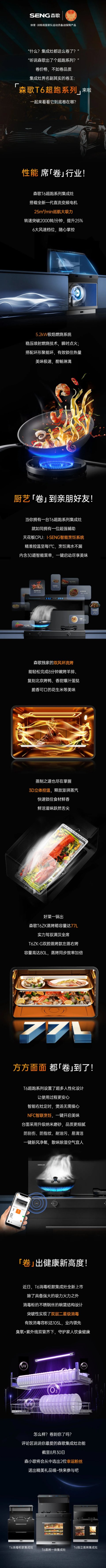 这也太卷了！还得是森歌T6超跑系列集成灶~