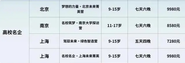 孩子的开学新话题,掏空了家长的钱包