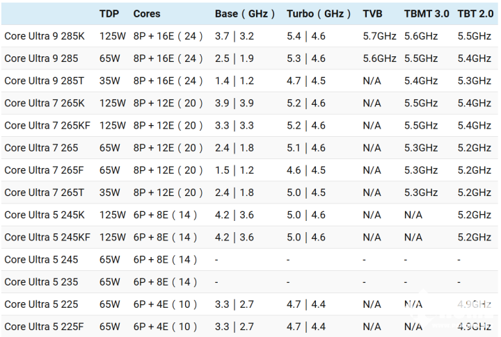 PC鲜辣报:多家显卡首发支持黑神话 拯救者推黑神话联名