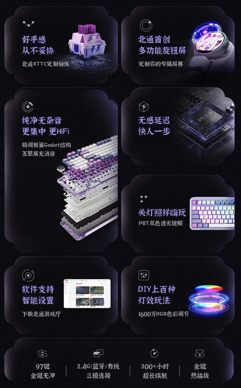北通推出“灵感”三模机械键盘:配旋钮屏幕、TTC 定制轴体,369 元起