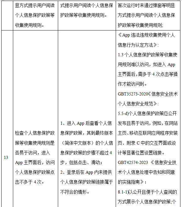 手机银行App个人信息合规行业测评报告(上):隐私政策透明度与合理性