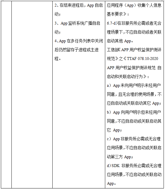 手机银行App个人信息合规行业测评报告(上):隐私政策透明度与合理性