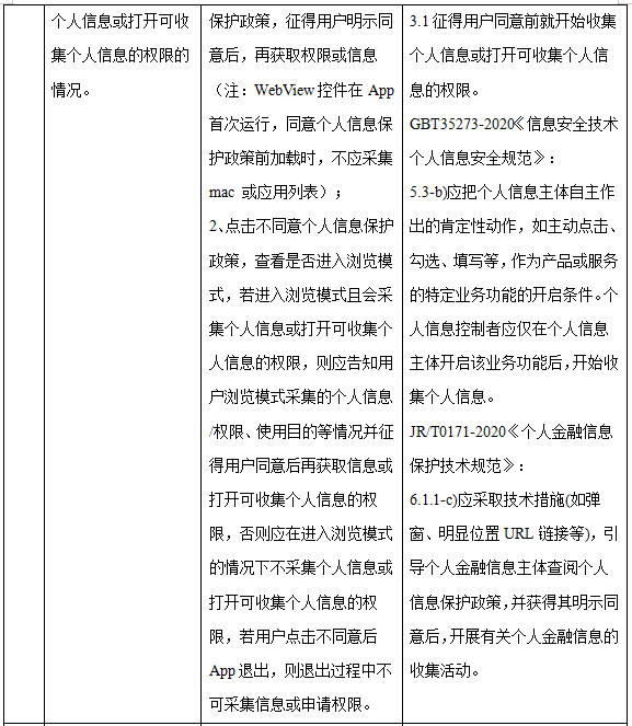 手机银行App个人信息合规行业测评报告(上):隐私政策透明度与合理性