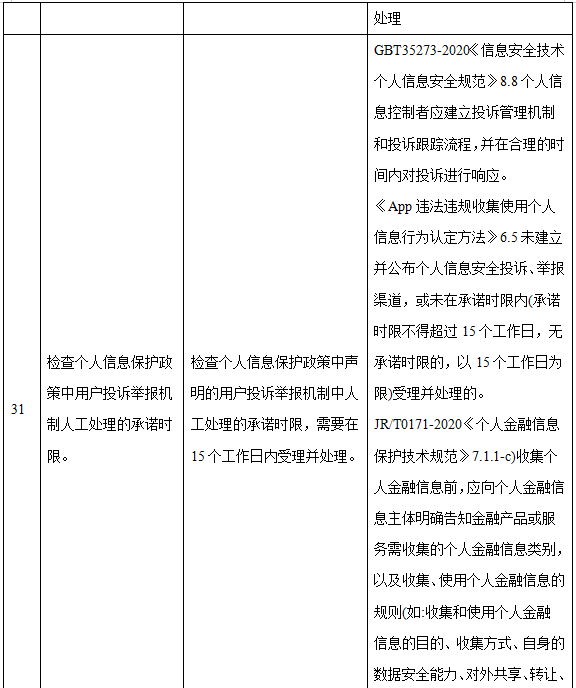 手机银行App个人信息合规行业测评报告(上):隐私政策透明度与合理性