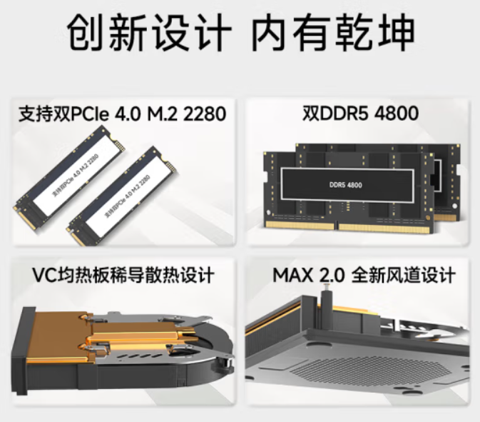 极摩客 M7 迷你主机限时优惠 300 元:R7 PRO 6850H 处理器、前置 Oculink,准系统 1599 元